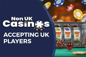Exploring Non-UK Betting Sites Your Guide to International Online Gambling